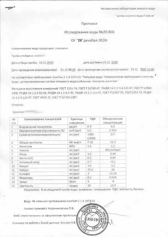 Анализ воды ростов. Химический анализ воды. Лабораторная работа пробы воды. Плохой анализ воды из скважины. Химический анализ воды реферат.