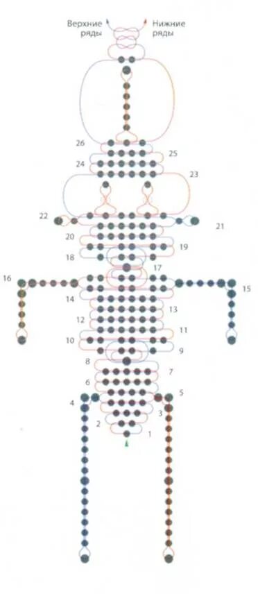 Фигурки из бисера схемы. Скелет из бисера схема. Скелетик из бисера. Объёмное параллельное плетение. Скелет из бисера.