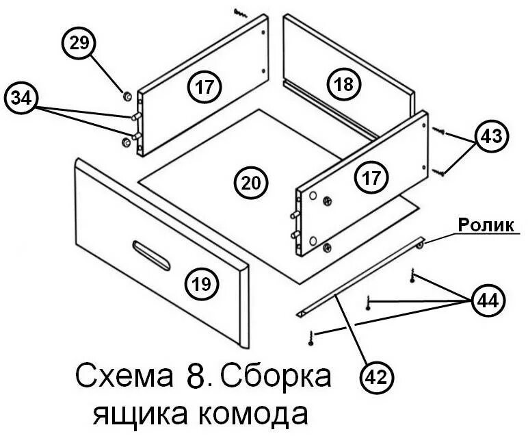 Как собрать навию