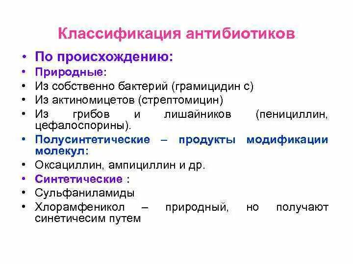 Группы антибиотиков. Принципы классификации антибиотиков по происхождению. Антибиотики по происхождению микробиология. Классификация антибиотиков по способу получения. Классификация антибактериальных препаратов по происхождению.