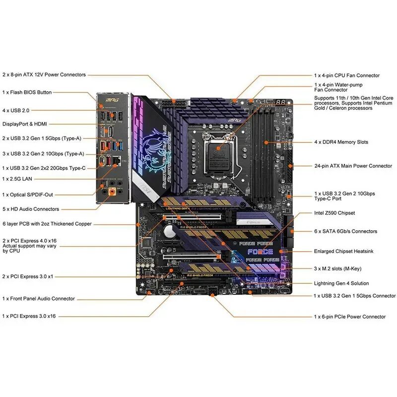 Msi mpg z590 plus. Z590 gaming force. mpg z590 gaming force. msi z590 gaming. mpg z590 gaming plus.