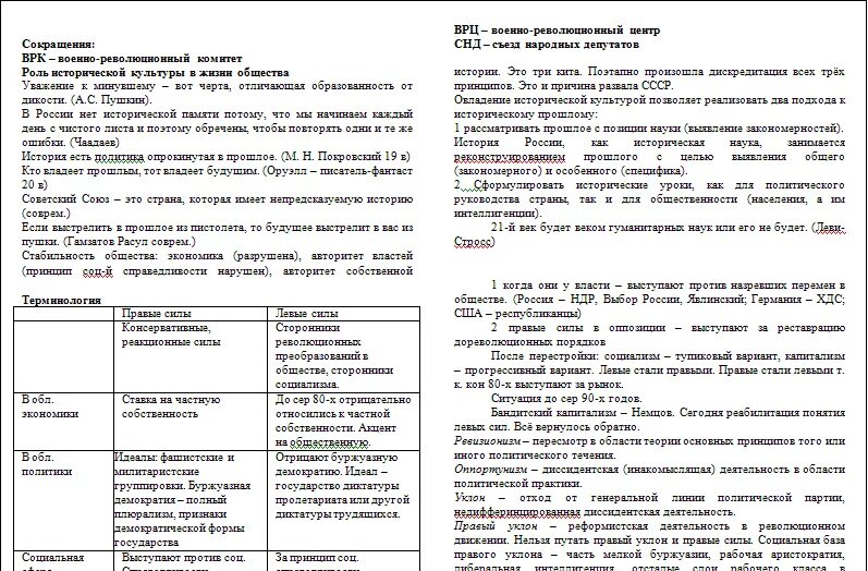 Шпаргалка по заданию 1 история. Шпаргалки по истории ЕГЭ. Шпаргалки по истории ОГЭ. История России 7 класс шпаргалки. Тесты по истории по темам егэ