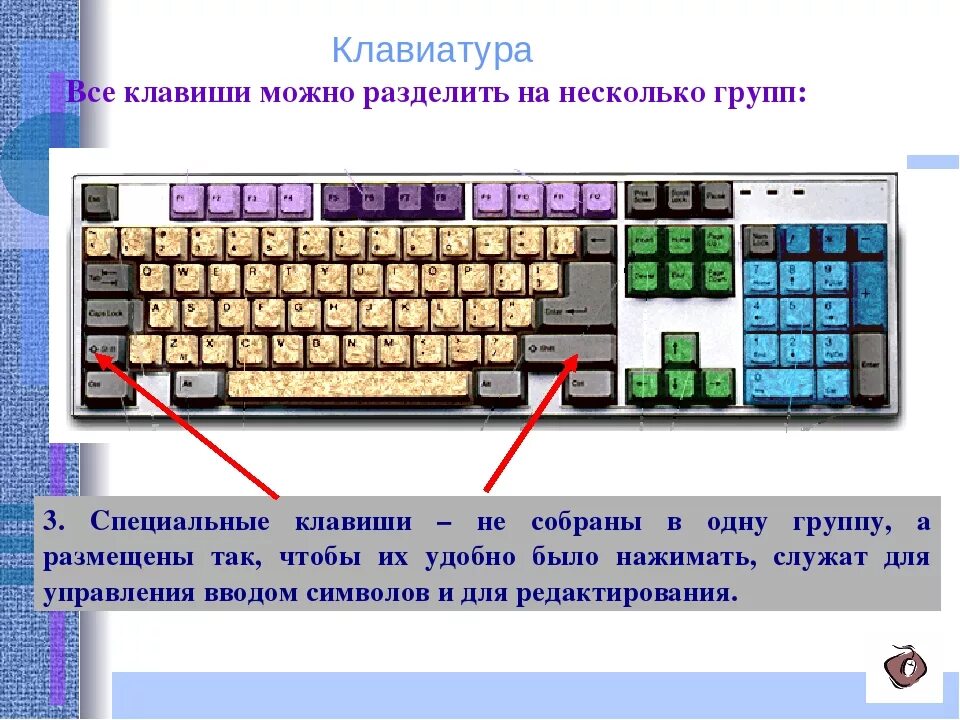 Звук нажатия клавиши на клавиатуре. Деление на клавиатуре компьютера. Символ деления на клавиатуре. Разделение клавиш на клавиатуре. Разделение клавиш на компьютере.