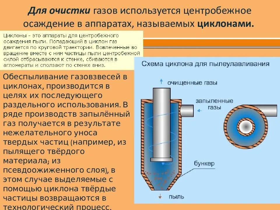 Способ почему б. Циклон для очистки газов принцип работы. Циклон -аппарат для очистки отходящих газов применяется для:. Аппарат для очистки газов циклон циклон. Циклонный пылеуловитель эффективность.