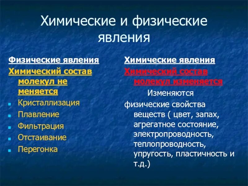 Чем отличается химическая. Физические и химические явления. Химически и физические явления. Физические явления в химии. Химические и физические явления в химии.