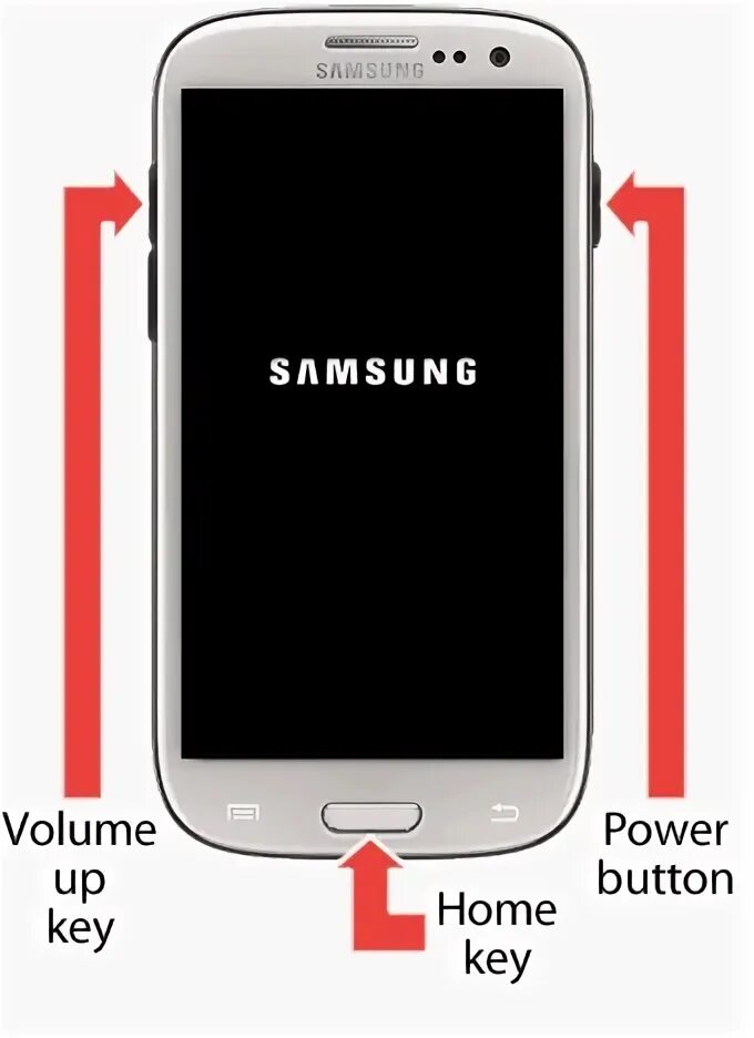 Volume up down and power. Кнопка power на самсунге. кнопка питания на телефоне самсунг. кнопка питание на самсунг. клавиша питания на самсунге.