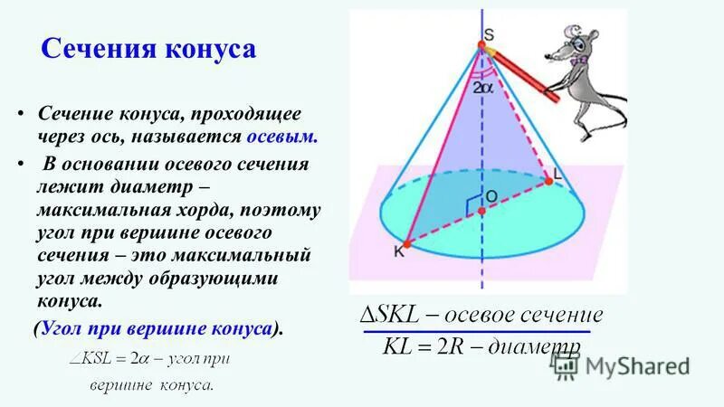 Треугольное сечение конуса. Периметр осевого сечения конуса формула. Аксиальное сечение конуса. Осевое сечение конуса гиф. Сечение конуса проходящее через его ось называется.