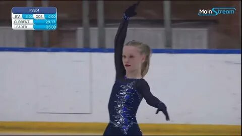 Фигурное катание март 2024