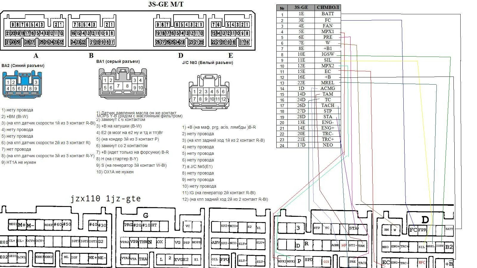Распиновка 1g fe. Распиновка блока управления 1g fe beams. распиновка блока toyota 3s-ge beams. 1mz-fe распиновка блока управления.