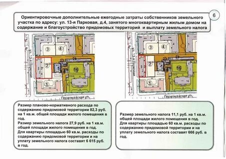 Придомовая территория многоквартирного дома нормативы закон