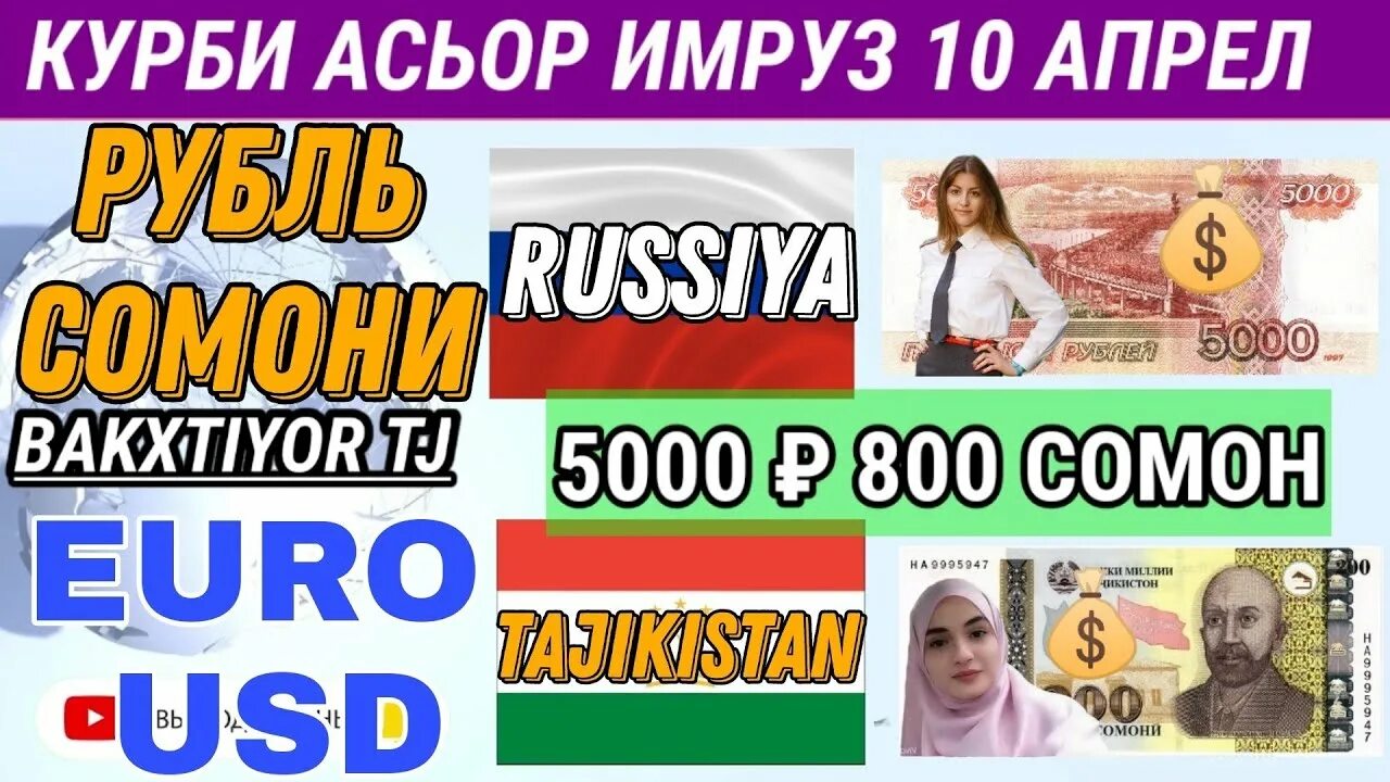 Курс российского 1000 рубля сегодня сомони. Валюта Таджикистана. Валюта Таджикистан 1000. Таджикская валюта. Сомон валюта Таджикистане.