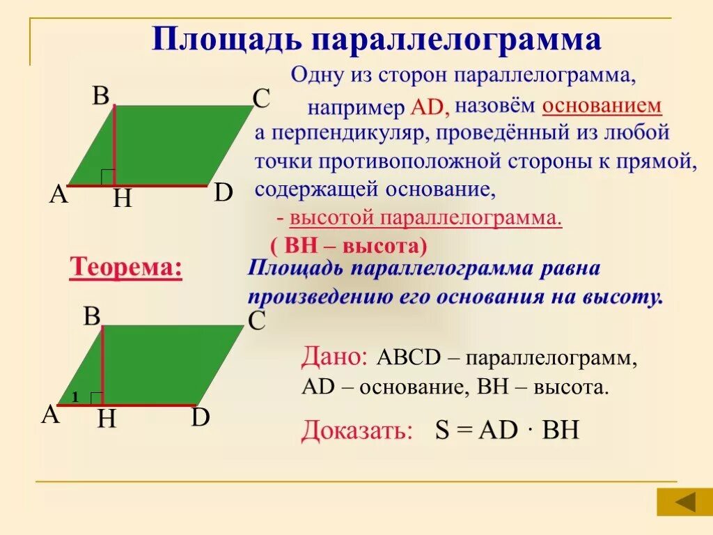 Площадь параллелограмма. Площадь параллелограмма формула. Теорема о площади параллелограмма. Как вычислить высоту параллелограмма. Произведение основания на высоту параллелограмма