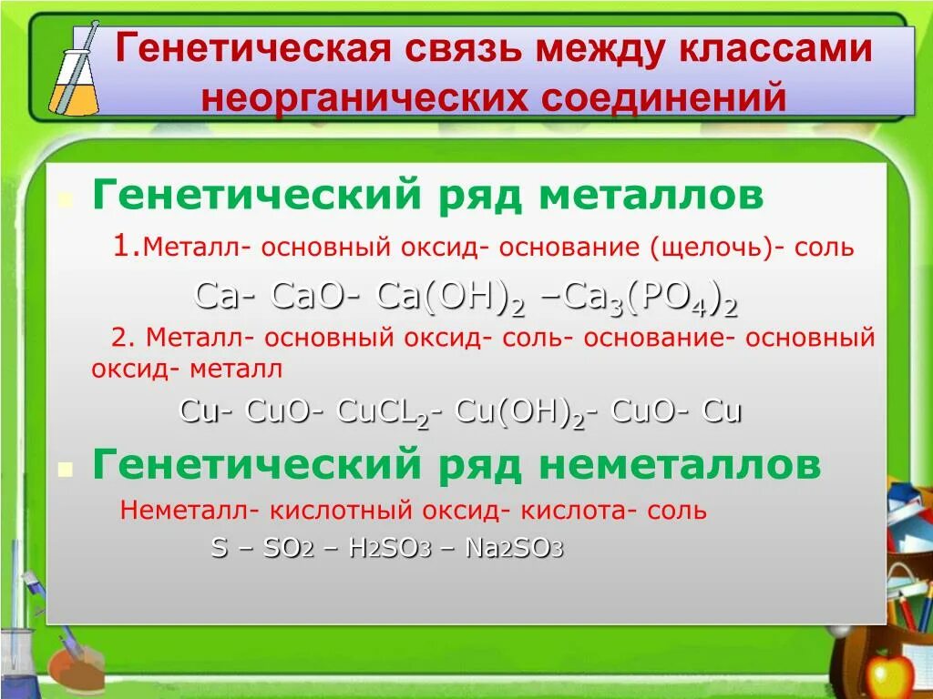 Металл основной оксид щелочь соль. Связь между классами неорганических соединений. Генетическая связь неорганических соединений. Генетическая связь между классами соединений. Генетическая связь между классами неорганических веществ.