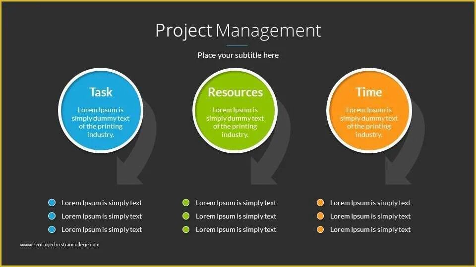 Project manager tasks. Project manager презентация. powerpoint management. проджект презентация. tasks powerpoint.