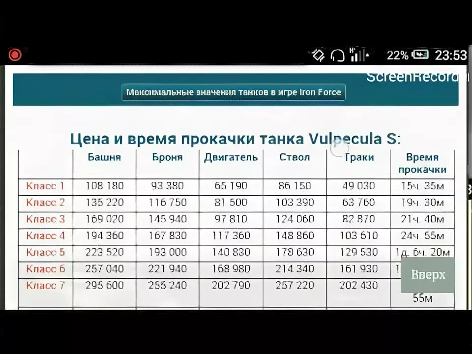 Времени на раскачку нет. Времени на раскачку нет