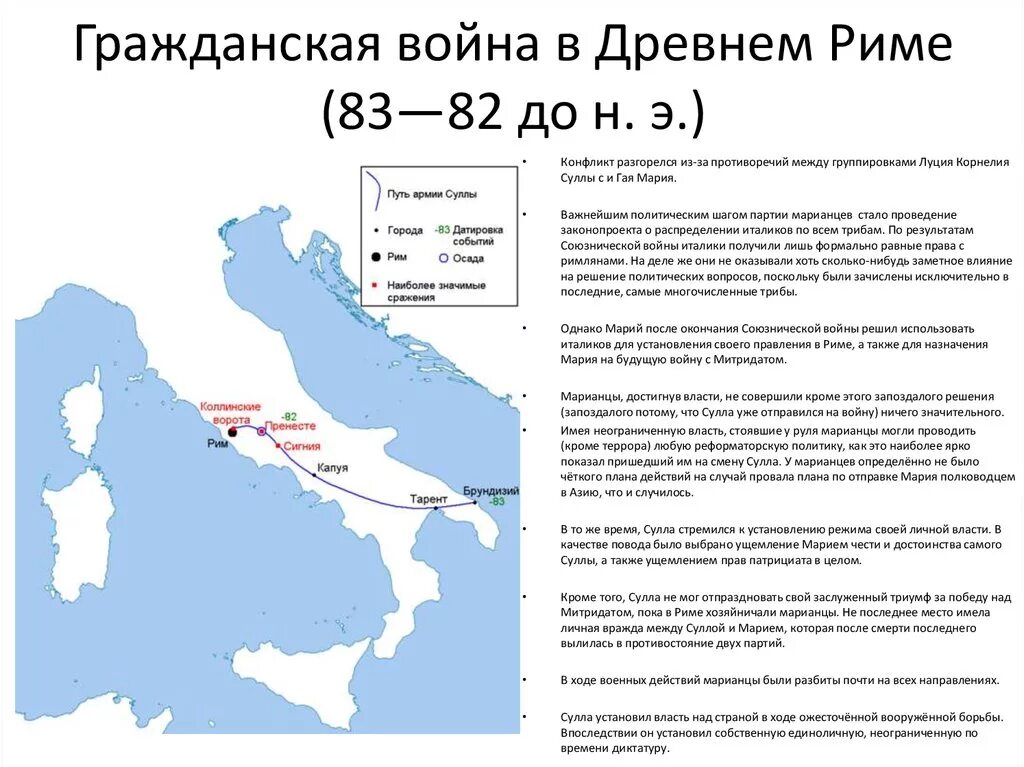 Гражданские войны в риме таблица