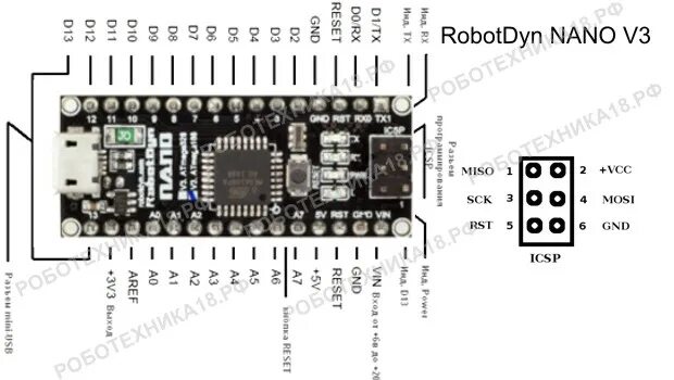 Arduino nano порты. Robotdyn nano v3.0. robotdyn nano v3 распиновка. robotdyn nano v3 схема. robotdyn nano v3 схема элементов.