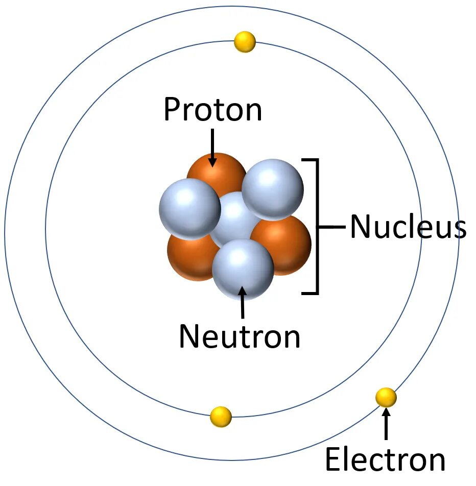 Схема jalin electron. Atom nucleus. Ключ от чита электрон. Electron roblox. Electron arrangement.