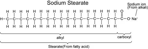 Sodium stearate