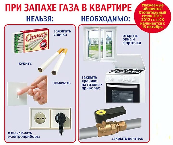 Пахнет газом в квартире. Запах газа в квартире. При запахе газа. Причины запаха газа в квартире. Что делать если в квартире запахло газом