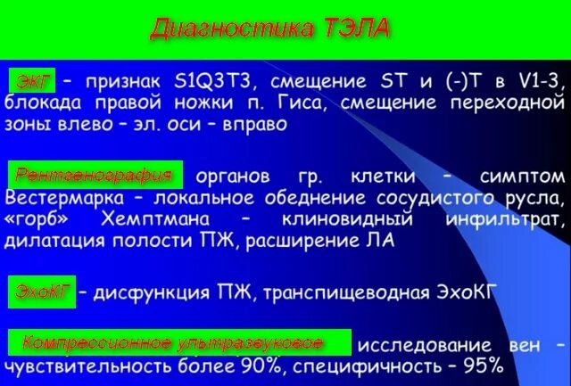 Тромбоэмболия легочной артерии неотложная