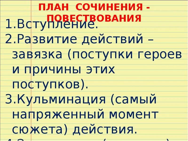 Как написать сочинение план 6 класс. Как писать сочинение повествование. Схема написания сочинения повествования. Сочинение повествование план написания. Структура сочинения повествования.