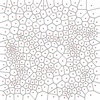 Generate for as