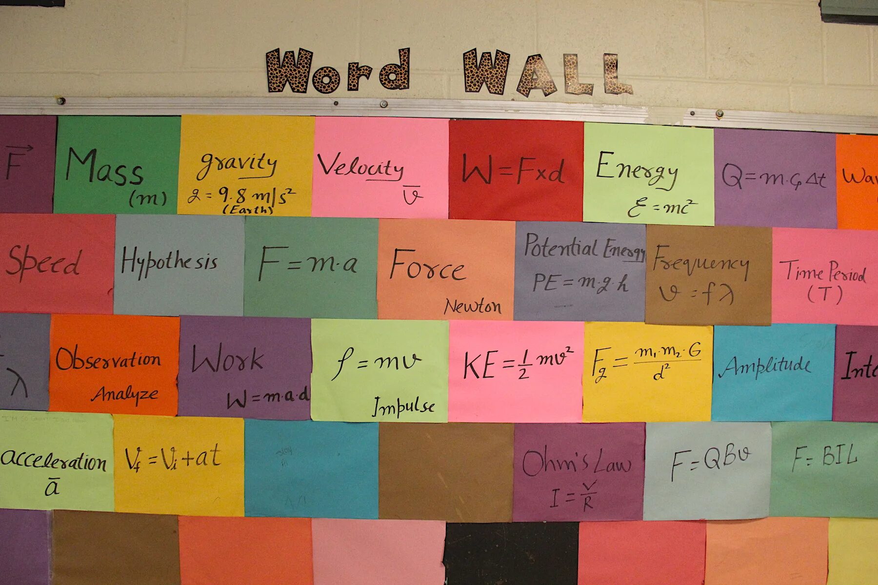 Was did wordwall