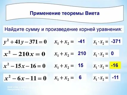 Сумма и произведение по виета