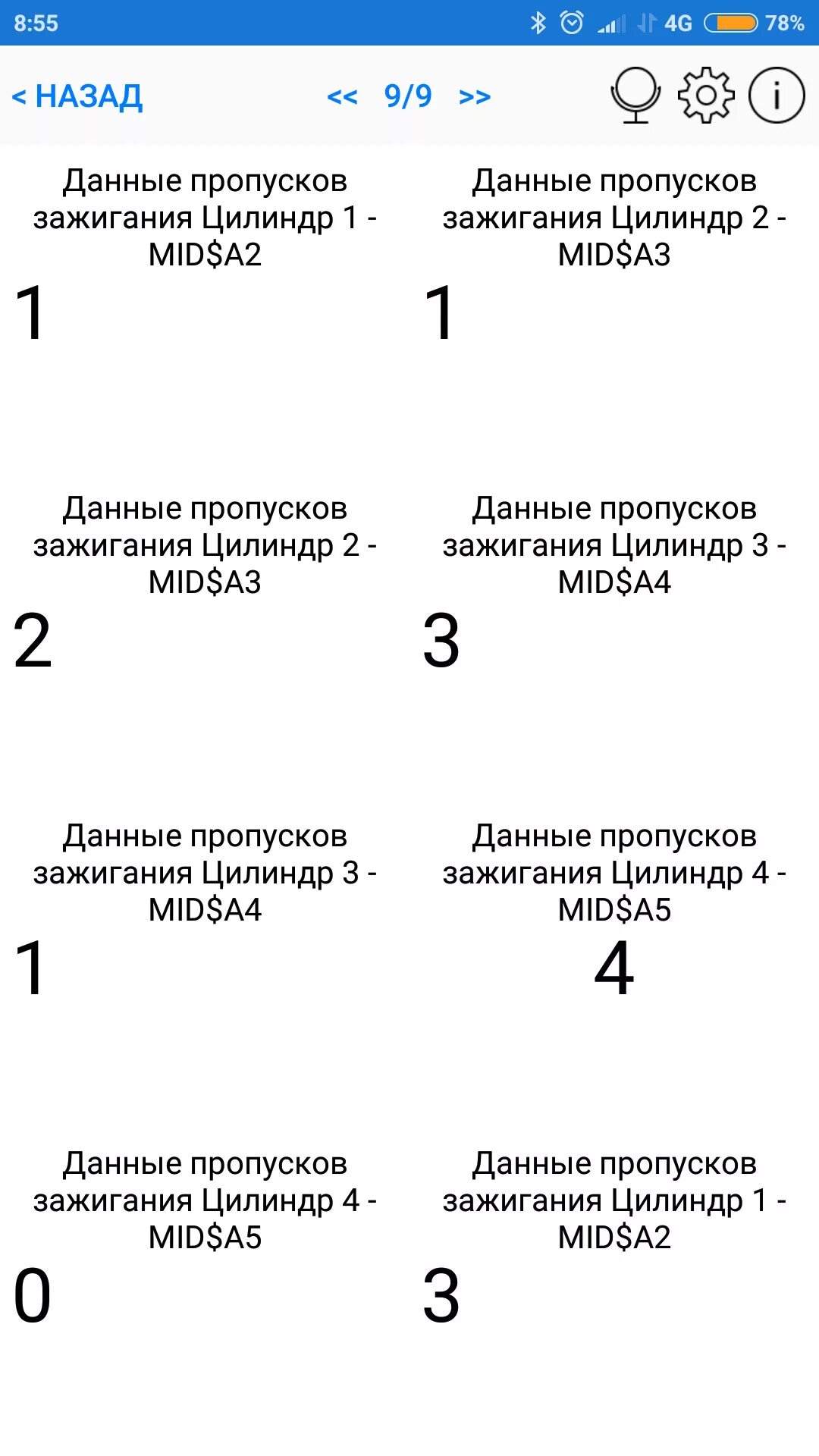 Число пропусков воспламенения. Цилиндр 1 обнаружен пропуск воспламенения. Цилиндр 1 обнаружен пропуск воспламенения. Цилиндр 1 обнаружен пропуск воспламенения. Ла ремонт.