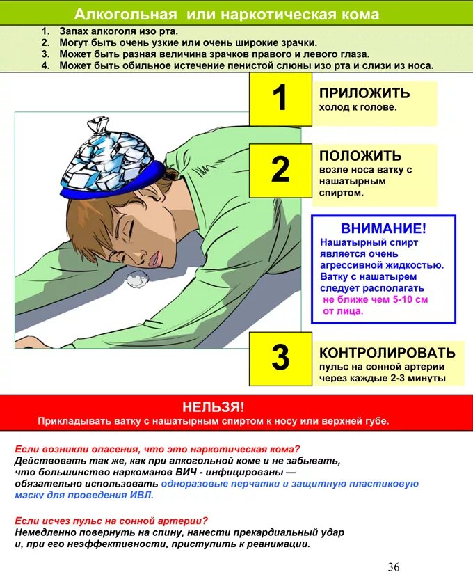 Оказание помощи при алкогольном отравлении. Оказание первой помощи при алкогольном отравлении. Что делать при алкогольном отравлении. Первой доврачебной медицинской помощи при отравлении алкоголем. И первый без кома