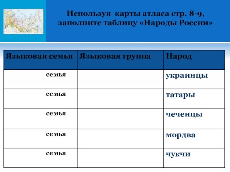 Чеченцы языковая группа языковая семья. Таблица языковая семья языковая группа народы. Используя карты атласа заполните таблицу. Народы России таблица.