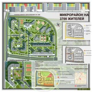 Состав жилой группы