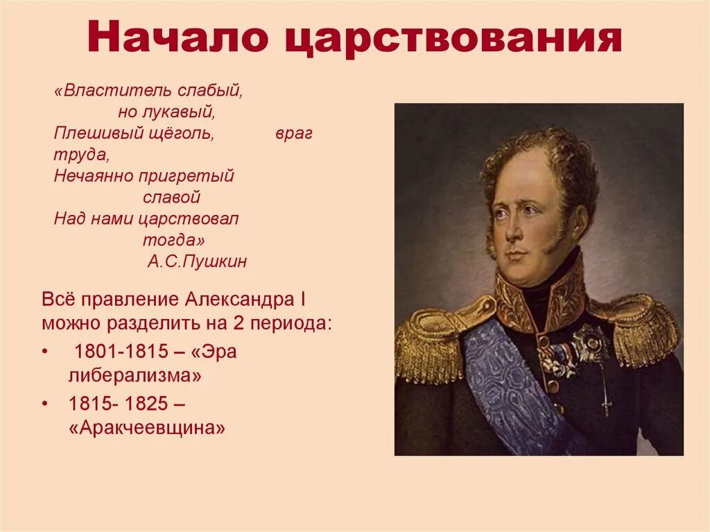 Какой титул был присвоен александру i