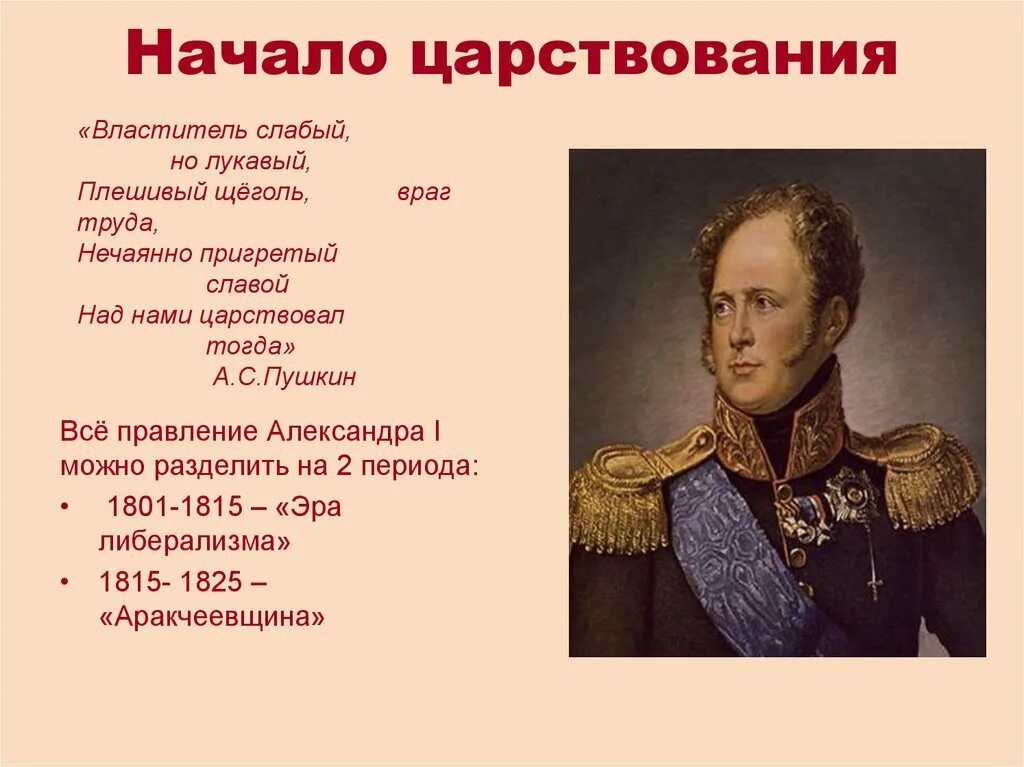 Прочтите отрывок во время царствования. Александре 1 правление. Александре 1 годы правления.