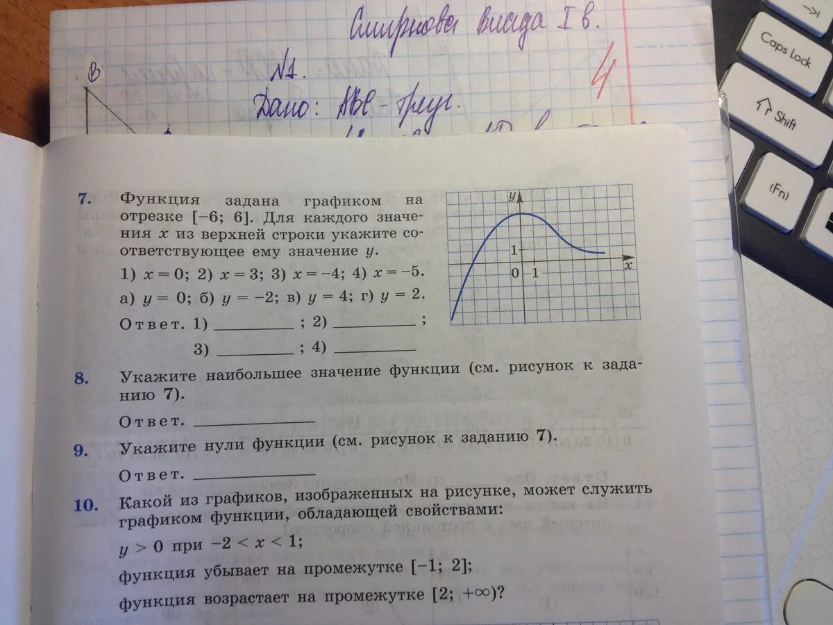 Функция задана графиком. Функция задана графиком