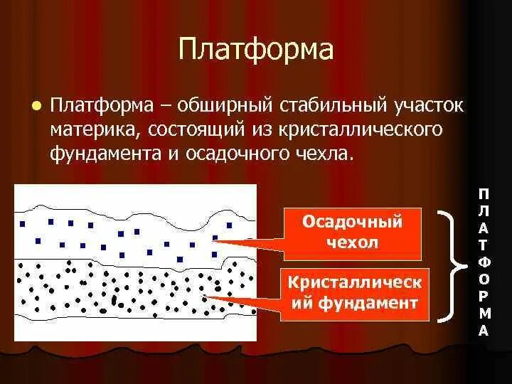 Осадочный чехол платформ. Кристаллический фундамент и осадочный чехол. Кристаллический фундамент. Щит и осадочный чехол. Осадочный чехол древних платформ