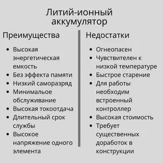 Аккумулятор достоинства и недостатки