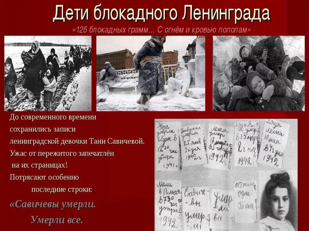 8 лет блокады ленинграда. Блокада Ленинграда сентябрь 1941 январь 1944. 8 Сентября 1941 года - 27 января 1944 года - блокада Ленинграда.. Блокада Ленинграда для дошкольников. Дети блокадного Ленинграда для дошкольников.