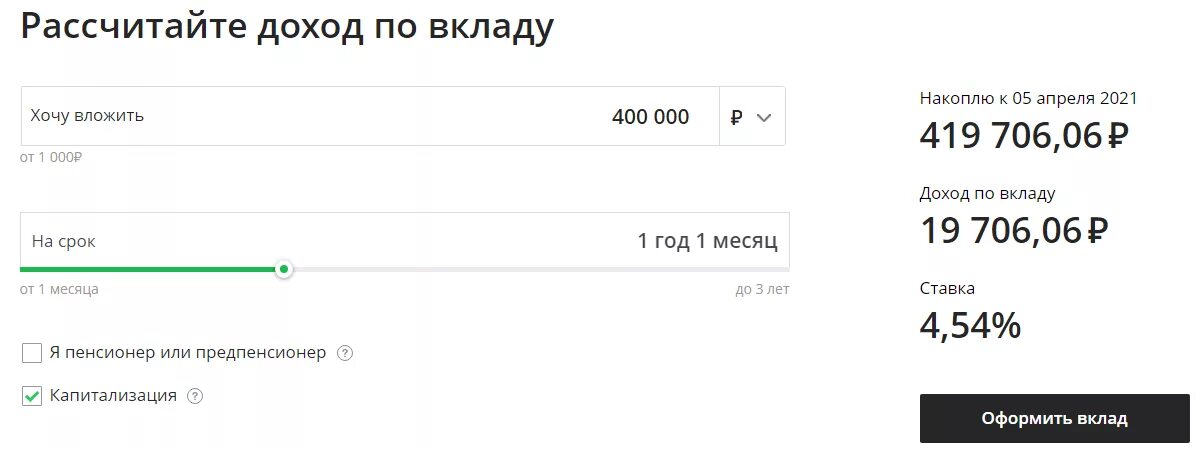 Положить деньги под проценты сбербанк пенсионеру. Сбер вклады 2021. Вклады Сбербанка для пенсионеров. Сбербанк вклады для пенсионеров 2021. Сбербанк ставки на вклады для пенсионеров.