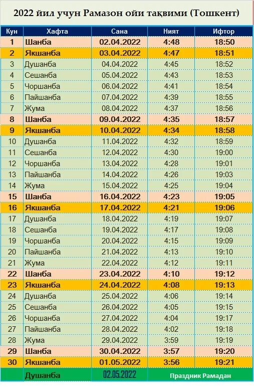 Рамазон Taqvimi 2022. 2022 Йил Рамазон таквими. Рамазон таквими 2022 Самарканд. Рамазон таквими 2022 Узбекистан.