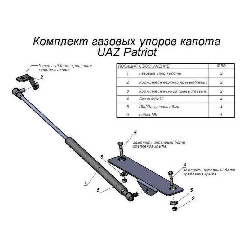 Длина упоров капота