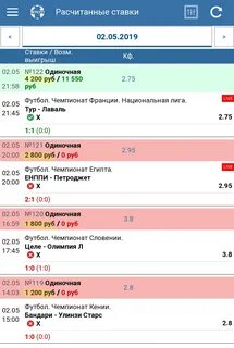 Можно заработать на ставках