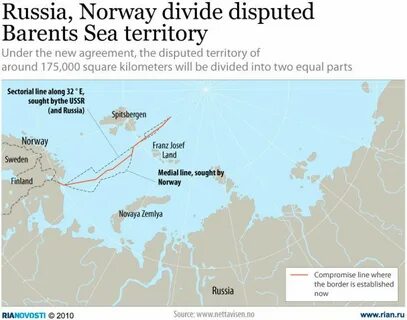 Отдали норвегии