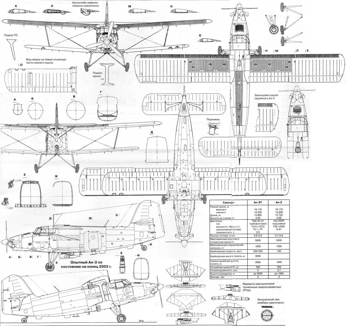 Чертеж самолета ан2 фюзеляжа. Габариты самолета ан-2. Чертеж самолета ан 2 с размерами. Схема крыла ан-2. Ан-2 характеристики самолета.