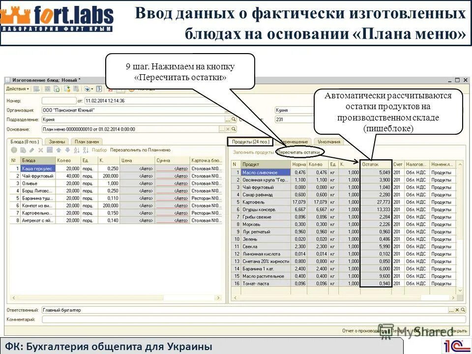 Номер телефона бухгалтерии. Бухгалтерия общепита. Номер телефона бухгалтера. Номер бухгалтерии. Бухгалтерские счета в общепите.