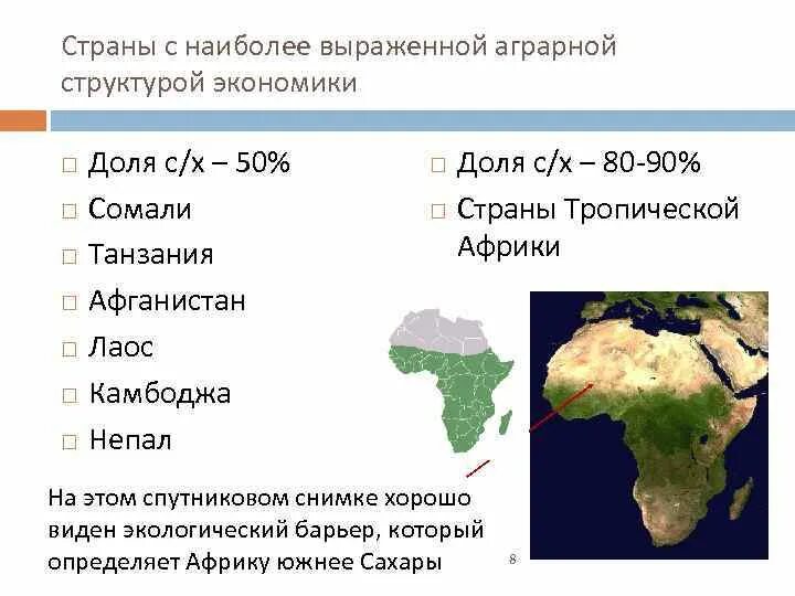 Аграрная структура какие страны. Структура экономики Сомали. Страны с аграрной структурой хозяйства. Страны с аграрной структурой экономики. Укажите страны с аграрной структурой экономики.
