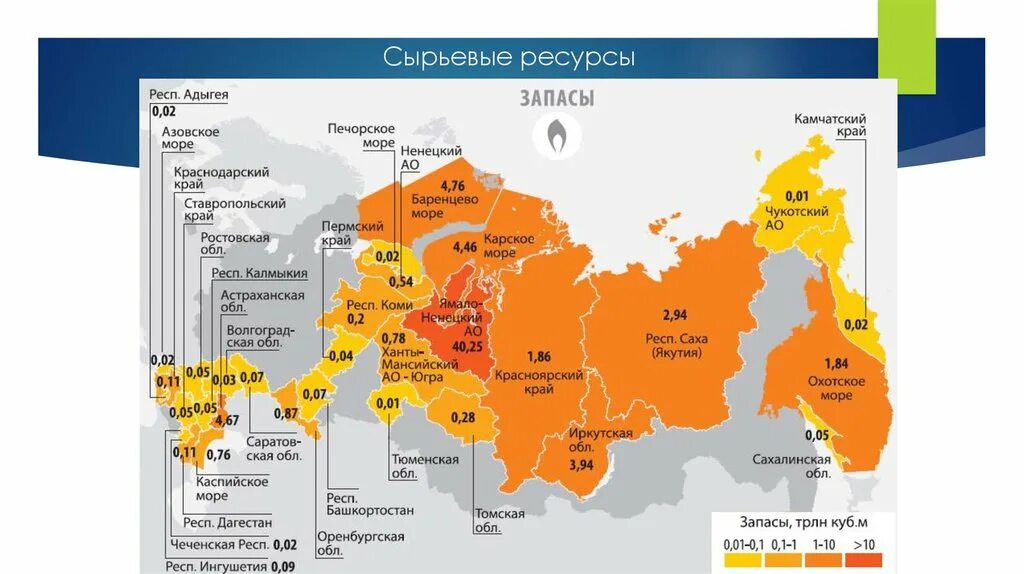 Месторождения нефти в России на карте. Крупнейшие месторождения нефти и газа в России на карте. Основные районы добычи нефти и газа в России на карте. Районы добычи нефти и газа в России на карте. Местоположение нефти