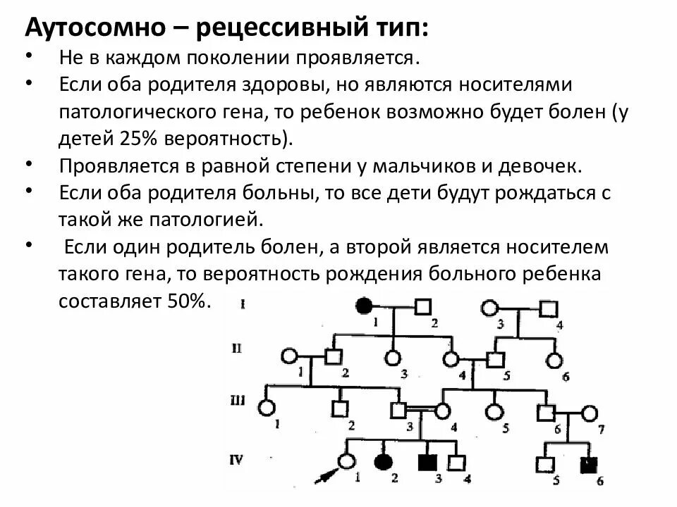 Аутосомный аллель