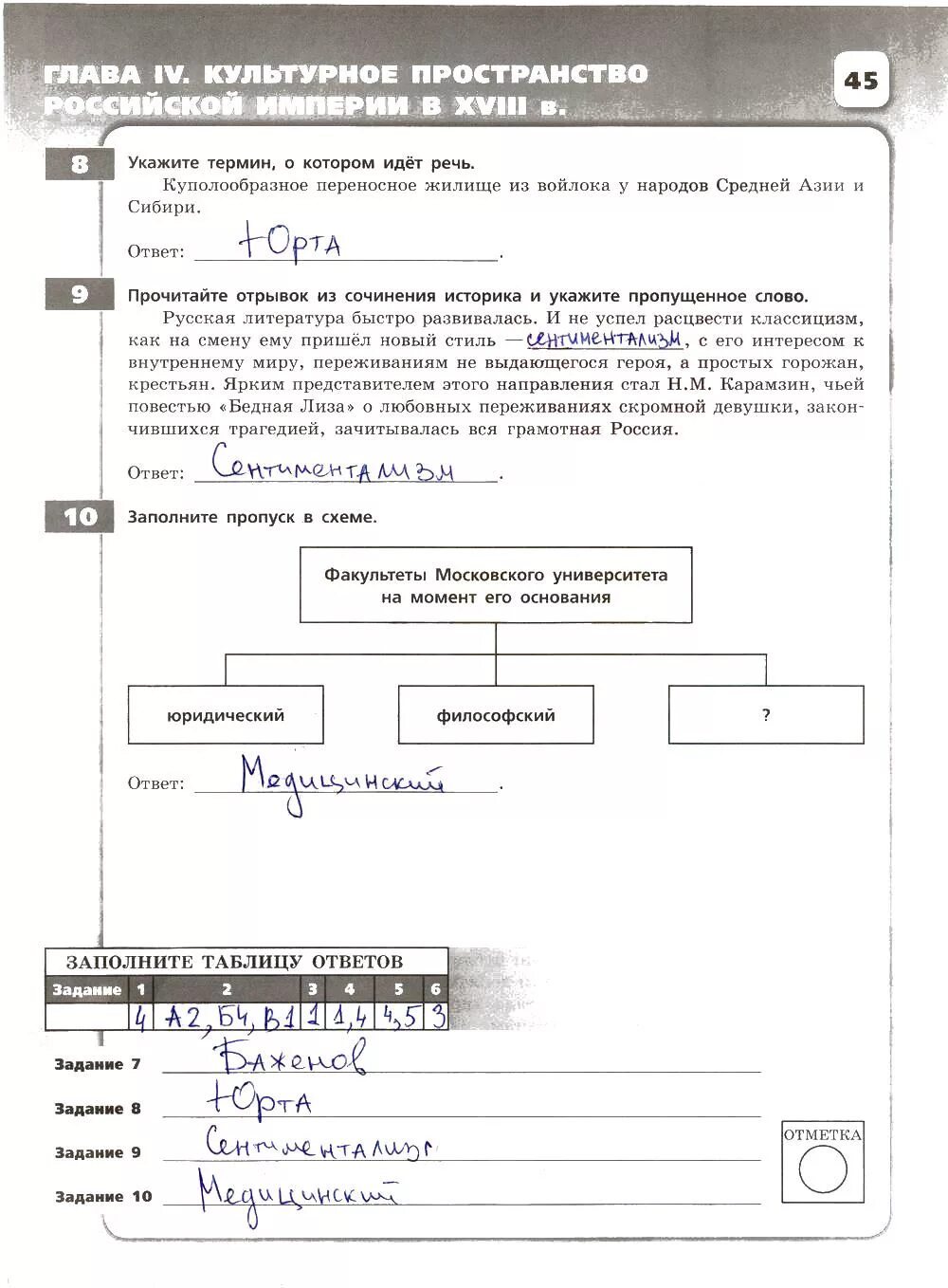 Артасов контрольные работы 8 класс. Контрольный работы по истории россии 8 класс артасов. Артасов контрольные работы 8 класс. Артасов контрольные работы 8 класс. Контрольные работы по истории 9 класс артасов.